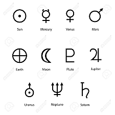 los símbolos en sus inicios