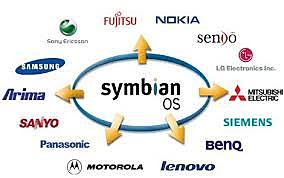 Symbian LTD