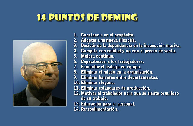 Dr. Edward Deming (1900-1993)