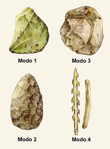 Paleolítico (desde hace 5 millones de años - 10.000 años)
