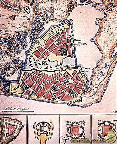 Población en la ciudad