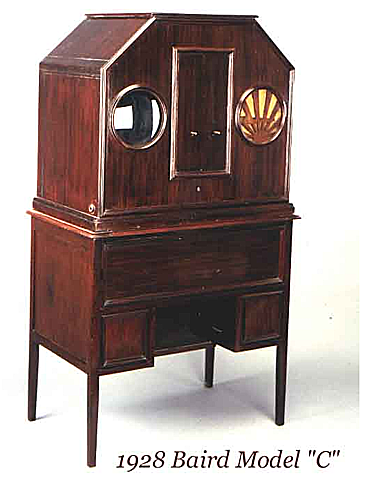 Televisión mecánica en Reino Unido