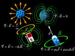 Electricidad y magnetismo