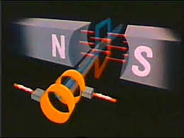 Electricidad y magnetismo