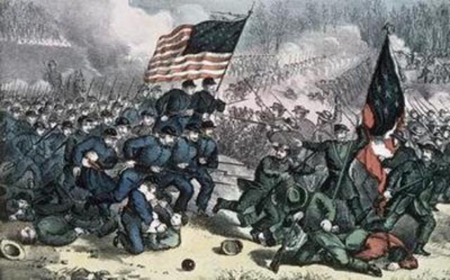 Battle of Bull Run (2nd)