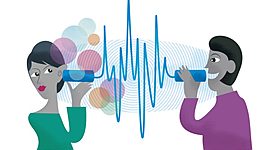 Timeline: Kommunikation genom tiderna