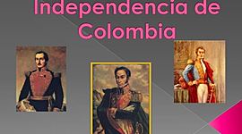 Timeline: Hechos de la Independencia