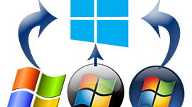 Timeline: Sistema Operativo WINDOWS