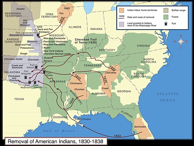 Indian Removal Act