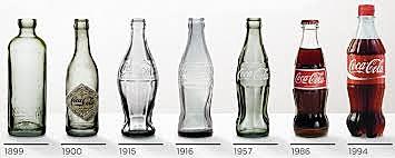 when coke was made