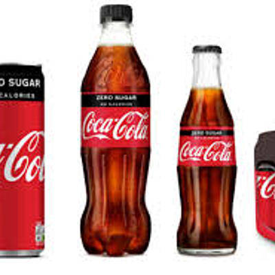 Timeline: How Coke Cola was made