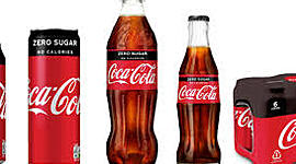 Timeline: How Coke Cola was made