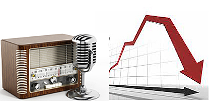 Cae inversión radiofónica