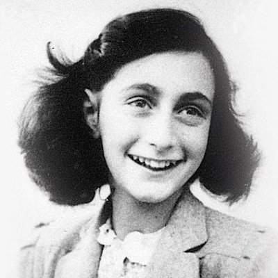 Timeline: Anne Frank