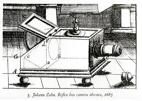 Johann Zahn: The First Camera