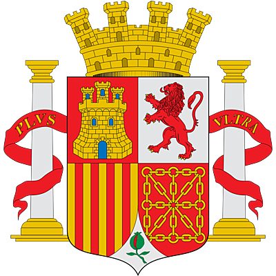 Timeline: II República