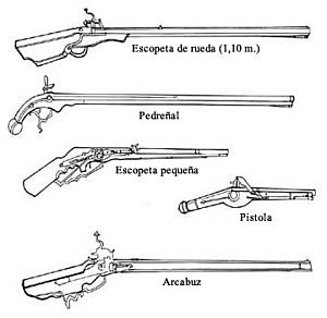 armas de fuego