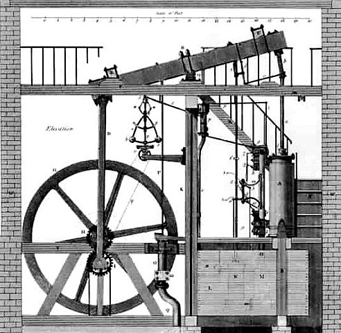 Revision of the Steam Engine