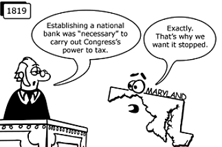 McCulloch v. Maryland