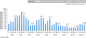 mejores expectativas