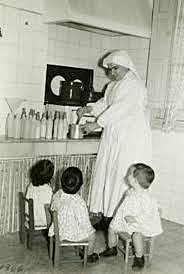 Siglo XX  El Modelo Higienista