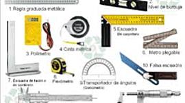 Timeline: INTRUMENTOS DE MEDICION