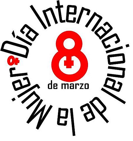 1910 Día Internacional de la Mujer