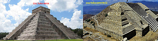 PERÍODO CLÁSICO 200 d. C. a 900 d. C.