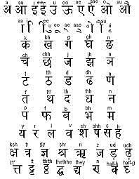 ALFABETO SÁNSCRITO