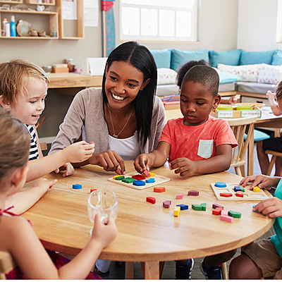 Timeline: Early Childhood Education