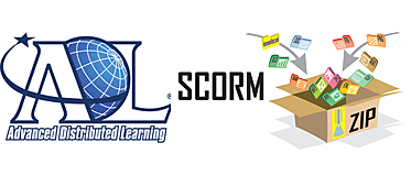 Objetos de Aprendizaje