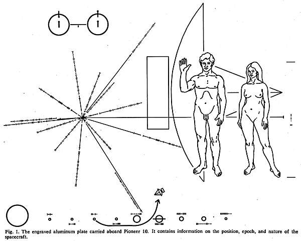 Lanzamiento de la nave espacial Pioneer 10