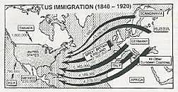 New Quota Laws Added