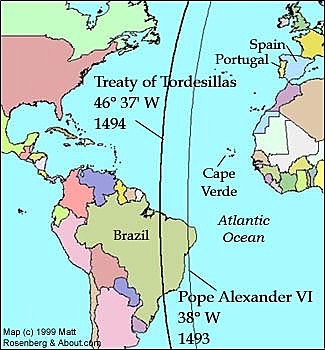 Treaty of Tordesilla