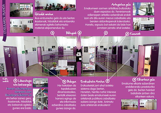 ETXELILA barrutik, gelaz gela