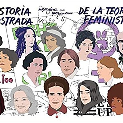 Timeline: Los feminismos a través de la historia.