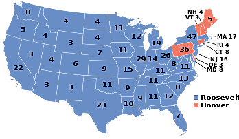 Election of 1932