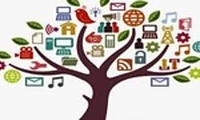 Recursos Educativos Digitales