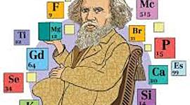 Timeline: tabla periodica