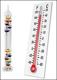 el termòmetre