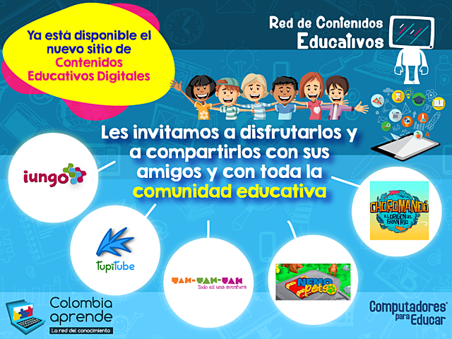RECURSOS EDUCATIVOS DIGITALES Y CONTENIDOS EDUCATIVOS DIGITALES