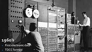 ELECTRONIC DATA INTERCHANGE (EDI)