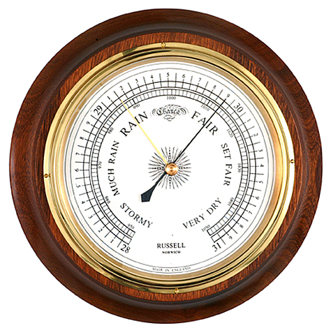 La pressió atmosfèrica