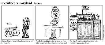 McCulloch v. Maryland