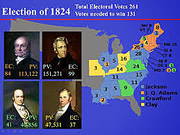 Election of 1824