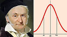 Carl F. Gauss