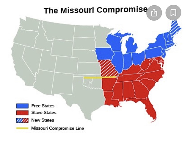 Missouri Compromise