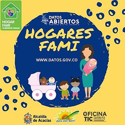 surge programa familia, mujer e infancia (FAMI)