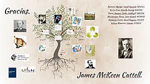 TEORIAS DE RASGOS- JAMES M CATTELL L