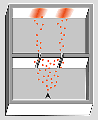 Experimento de la doble rendija